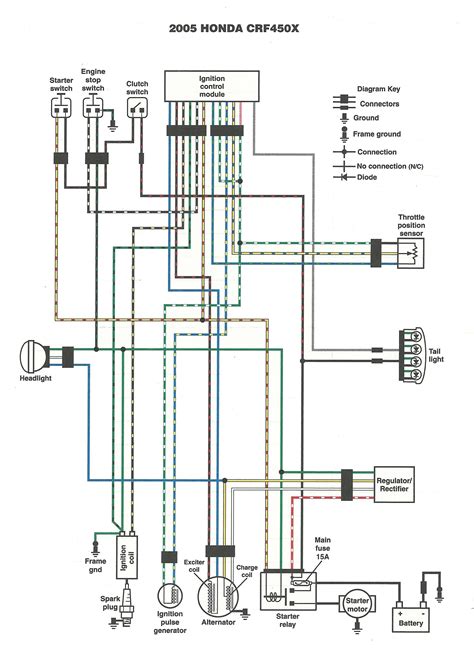 cr 250 wire harness diagram 